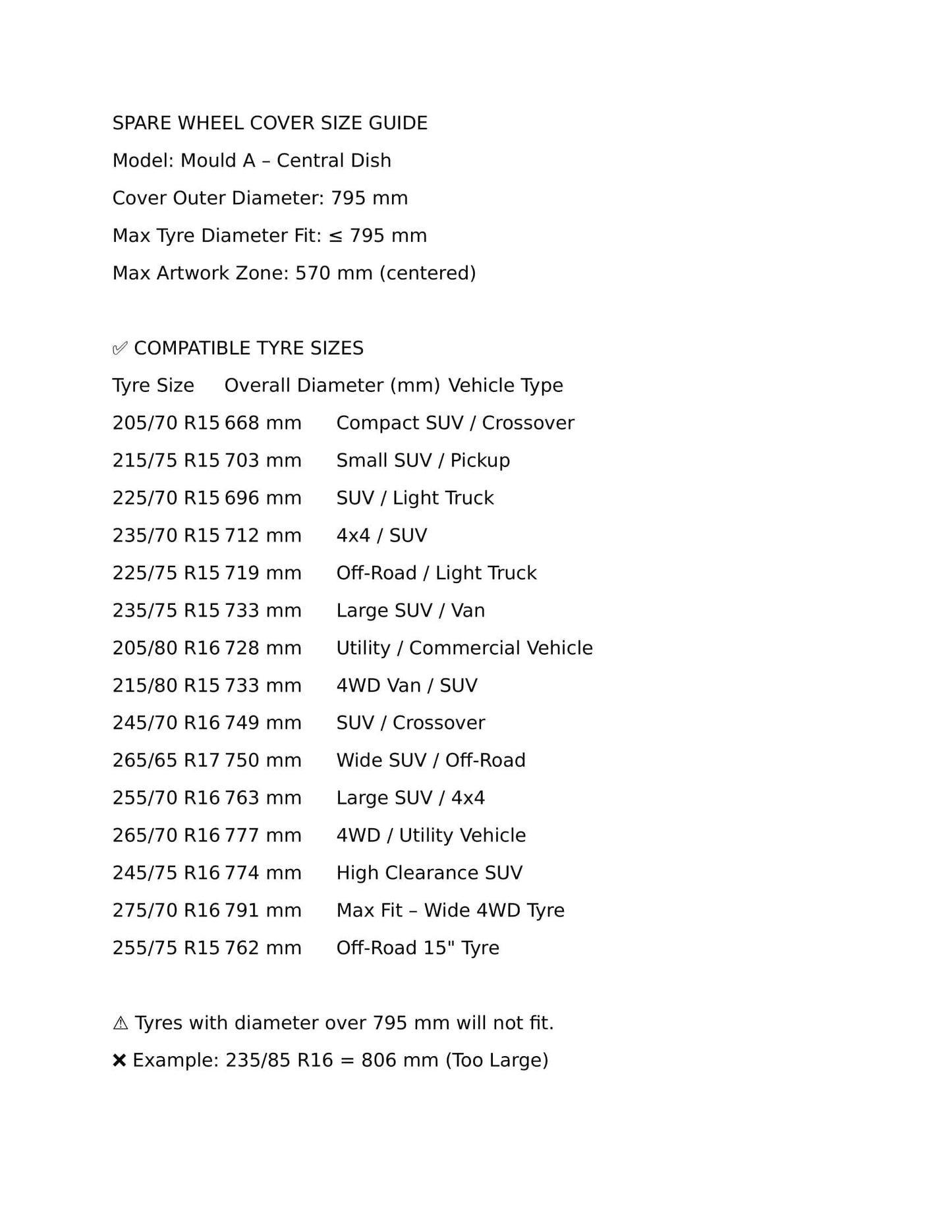 A Mould - Semi Rigid Spare Wheel Cover - Gloss Finish - Aquarius Manufacturing