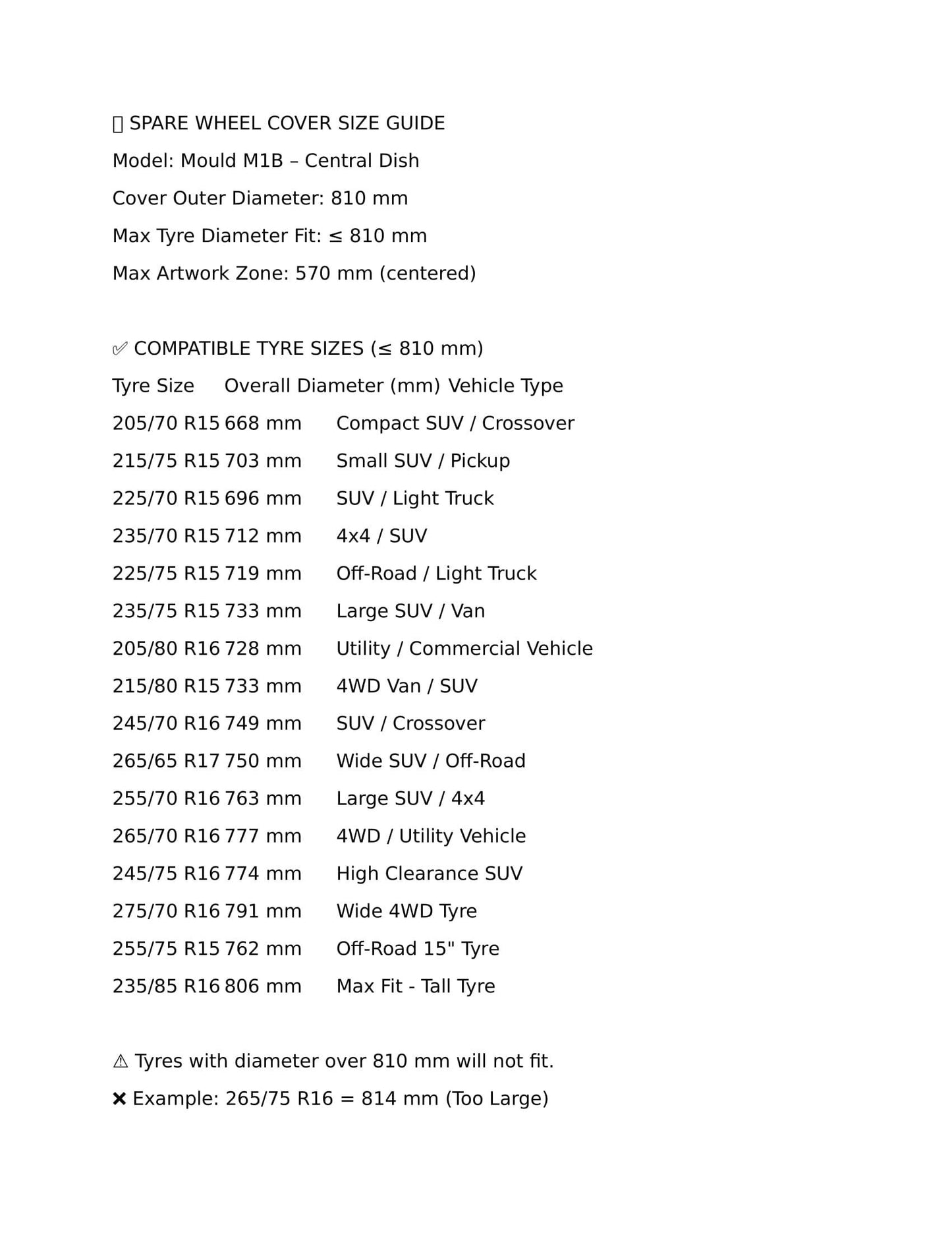 B Mould - Semi Rigid Spare Wheel Cover - Gloss Finish - Aquarius Manufacturing