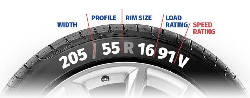 A Mould - Semi Rigid Spare Wheel Cover - Matt Finish
