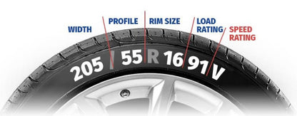A Mould - Semi Rigid Spare Wheel Cover - Matt Finish